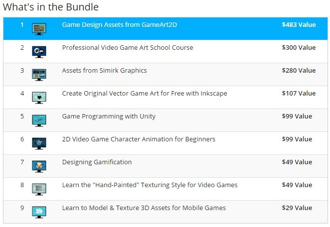 game design bundle