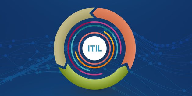 itil