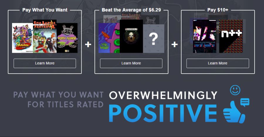 The Humble Overwhelmingly Positive Bundle