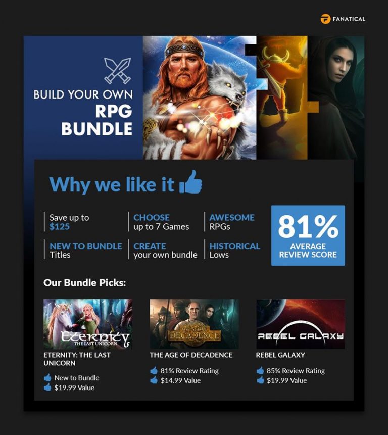 Fanatical Build Your Own RPG Bundle - Indie Game Bundles