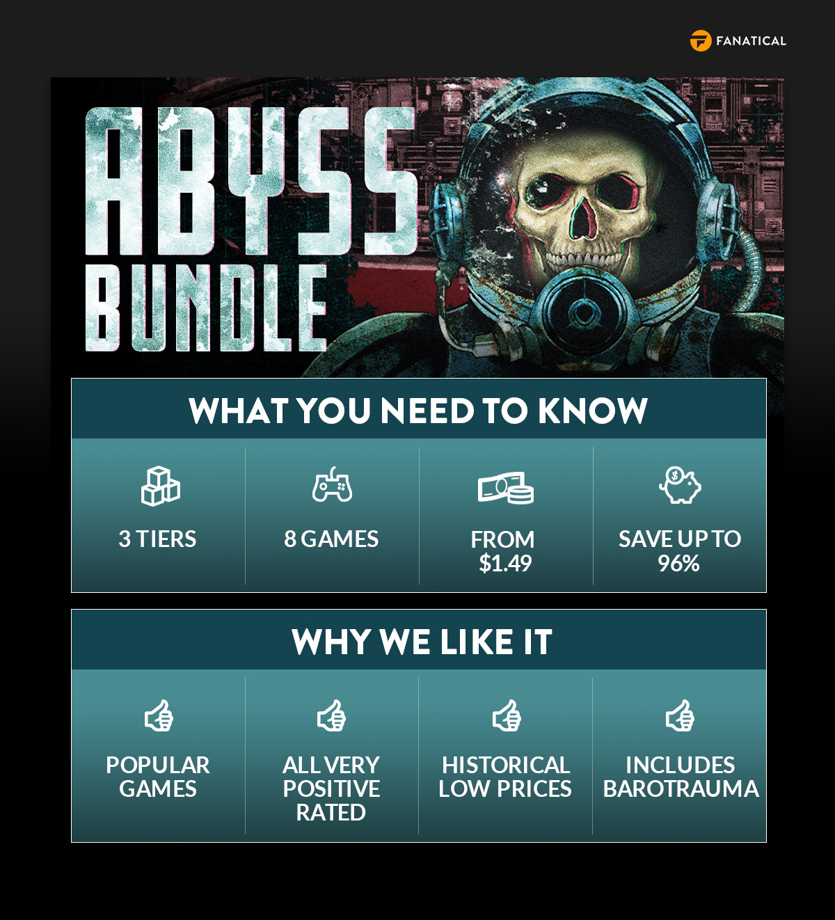 Fanatical Abyss Bundle