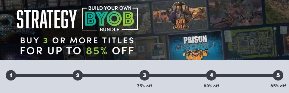 Humble Strategy Build Your Own Bundle